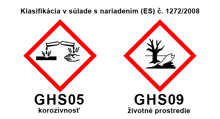 klasifikacia Algex Standard